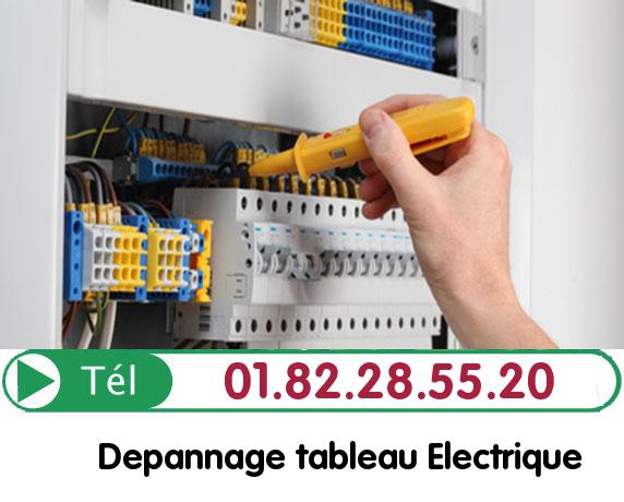 Depannage Tableau Electrique AUGER SAINT VINCENT 60800